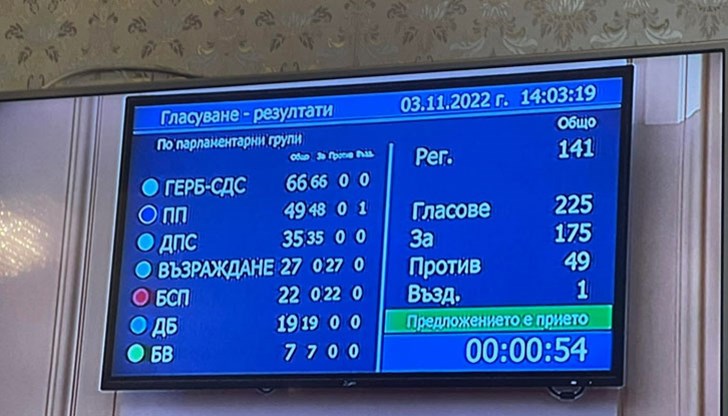 Правителството ще подкрепи и иска на Украйна срещу Русия за нарушаване на човешките права Правителството ще подкрепи и иска на Украйна срещу Русия за нарушаване на човешките права