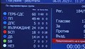 Парламентът отхвърли декларацията на Николай Денков и ПП