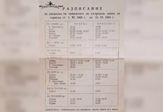 Находки от едно време повдигат въпроса в русенци Защо не