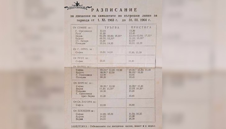 Находки от едно време повдигат въпроса в русенци: Защо не се възстановят полетите от и до Русе?