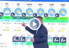 Започва затопляне на времето Минаха супер студените дни Зимата беше миналата