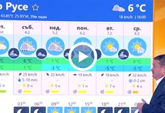 Не се очакват много валежи допълни климатологътСледващата седмица ни очакват