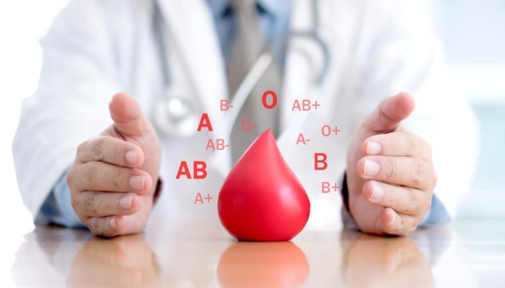 Всяка от четирите кръвни групи показва различни предразположения и черти на характера