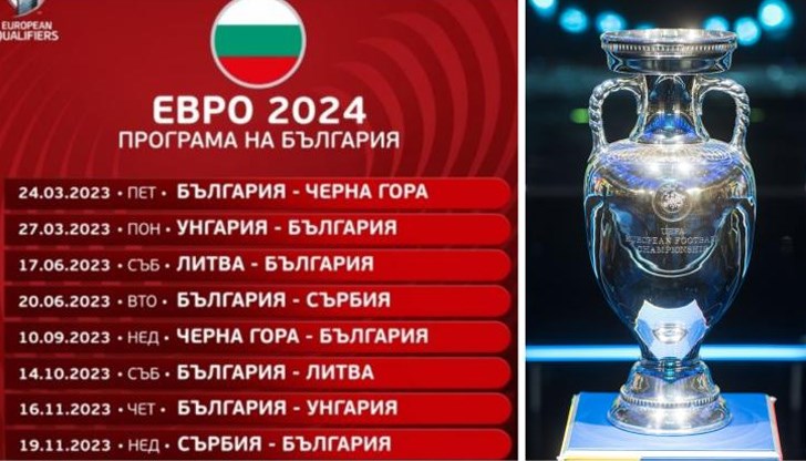 „Лъвовете“ ще имат за съперници тимовете на Унгария, Сърбия, Черна гора и Литва