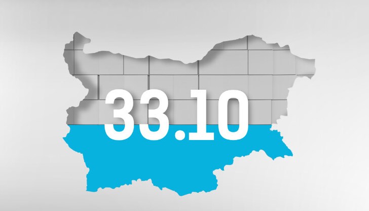 България гласува за народни представители