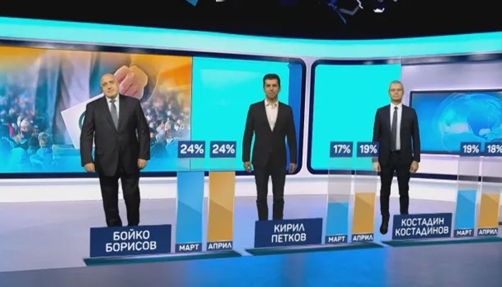 Българите не се страхуват от нови предсрочни избори