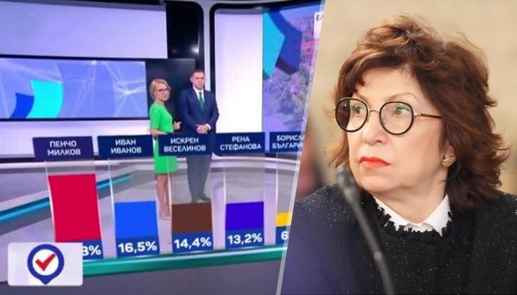 Стефанова избягала от дебата, защото нямала какво да дебатира с присъстващите в студиото Стефанова избягала от дебата, защото нямала какво да дебатира с присъстващите в студиото