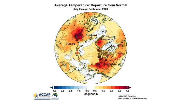 Летните температури на въздуха в Арктика са били най-високите поне от 1900 година
