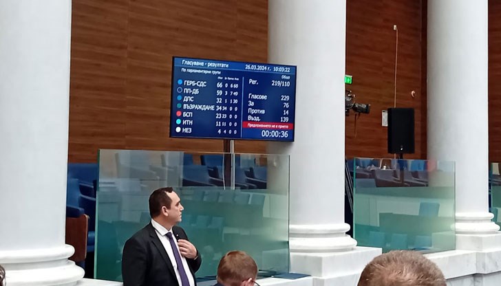 Задкулисието гласува отказ дебатите за съставяне на правителство с първи мандат да не се излъчват по националните електронни медии, пише депутатът Задкулисието гласува отказ дебатите за съставяне на правителство с първи мандат да не се излъчват по националните електронни медии, пише депутатът