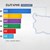 EXIT POLL: Първи резултати от изборите 2 в 1