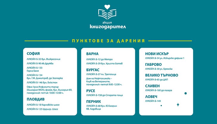 Дарете книги на библиотеките до 22 септември Дарете книги на библиотеките до 22 септември