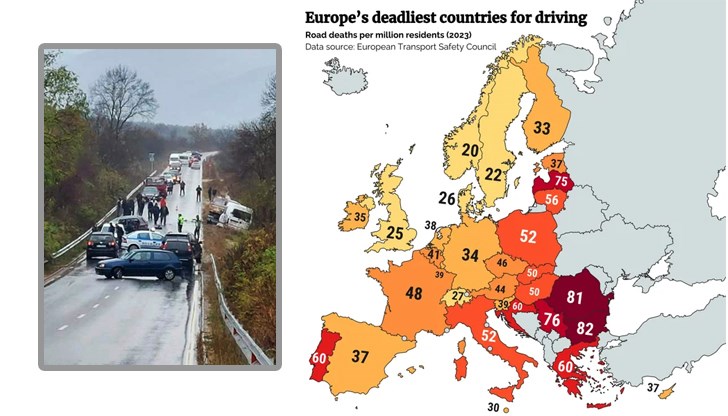 Лошата инфраструктура и ниската шофьорска култура са основни причини за черната статистика Лошата инфраструктура и ниската шофьорска култура са основни причини за черната статистика