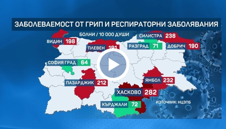 Препоръчително е носенето на маска и да се остане вкъщи при неразположение