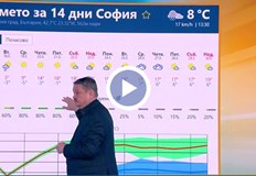 Климатологът прогнозира температури над 15 16 градуса от събота до края