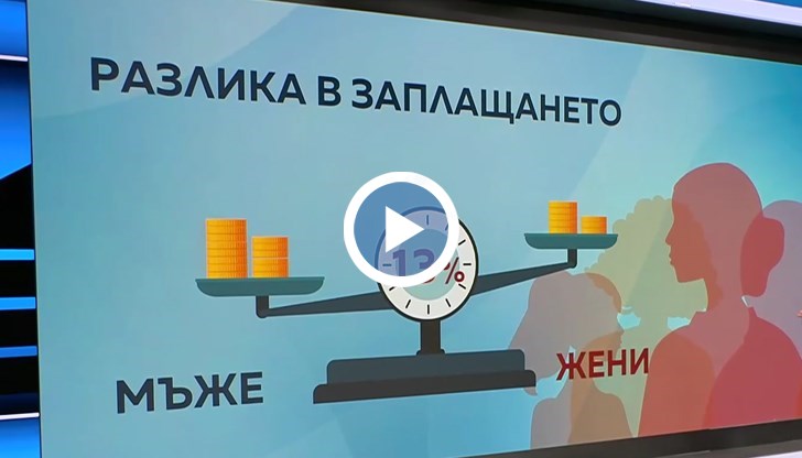 КНСБ: Жените получават средно с 13% по-ниски заплати от мъжете