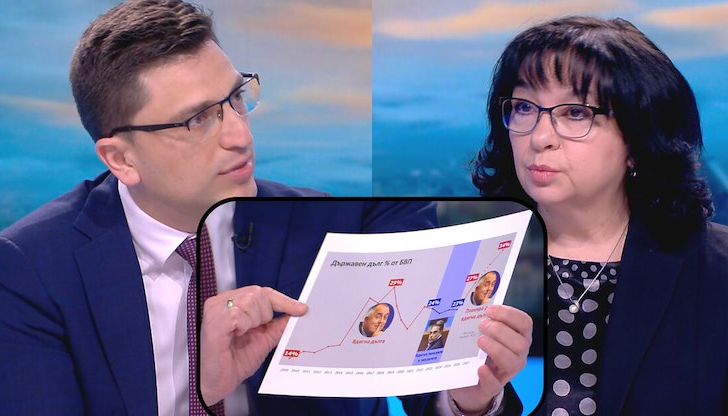 Народен представител опровергава данните за държавния дългОстър сблъсък между управляващи