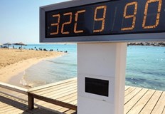 На Разпети петък температурите достигат 32 градусаКипър посреща Великденските празници