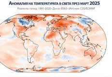 Средната температура в България през март е била по характерна за