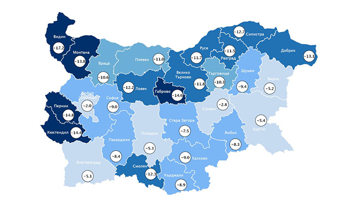 Русе остава шестият по големина град в страната със 121
