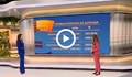От левове към евро - как ще се отрази преминаването на доходи и цени