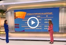 Експерти обясняват всичко което трябва да знаем за преминаването към