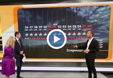 Температурите ще надхвърлят 30 градуса след първи юниПоследната седмица на