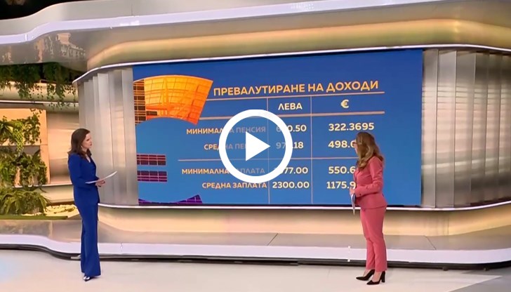 Как ще изглеждат заплатите, пенсиите и цените след преминаването към единната валута