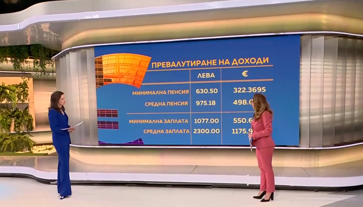 Експерти обясняват всичко, което трябва да знаем за преминаването към