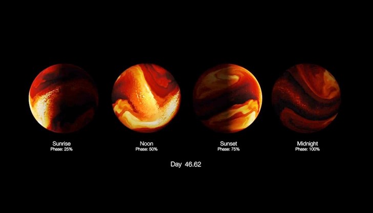 Планетата с температура над 3000 градуса е формирана в студена част на космоса