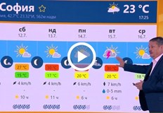 Следобедите бум бум бум с дъжд от вторник до четвъртъкВремето в България
