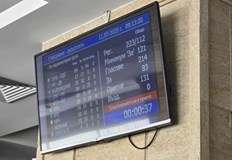 Кабинетът Желязков отново оцеляНародното събрание отхвърли четвъртия вот на недоверие