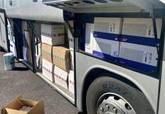 Тонове фреон препарати за растителна защита и стоки без акцизен