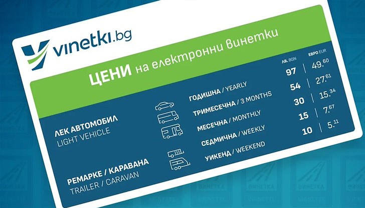 Официалните цени са без допълнителни такси за "обработка" и "посредничество" Официалните цени са без допълнителни такси за "обработка" и "посредничество"
