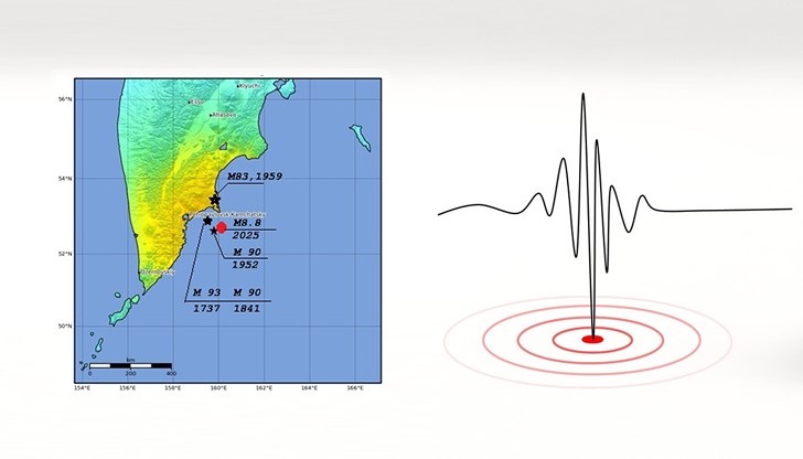 Български сеизмолог обяснява паралелите между миналите и настоящите земетресения