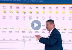 Климатологът очаква валежи между 9 и 12 часа на 15