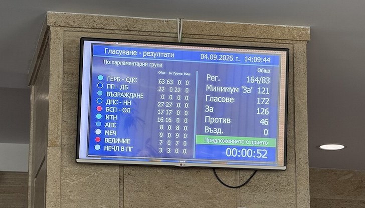 Депутатите преодоляха президентското вето върху Закона за държавната собственост Депутатите преодоляха президентското вето върху Закона за държавната собственост