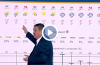 Георги Рачев: Средиземноморски циклон връща нормалните температури в неделя
