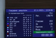 Депутатите гласуваха светкавично законопроекта на фона на наближаващите американски санкцииНародното