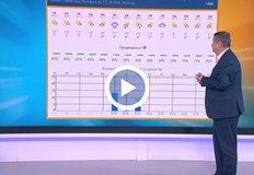 Пренос на студ от понеделник променя метеорологичната обстановкаВ началото на