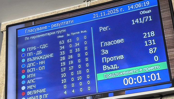 Финансовата рамка е първата в евро и предвижда дефицит от