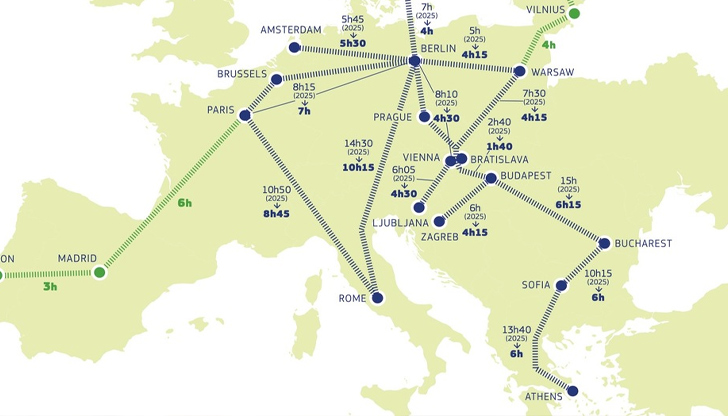 Пътуването ще се съкрати от 13 часа и 40 минути