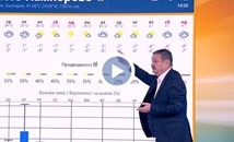 Проф. Георги Рачев: Предстоят ледени дни около Нова година