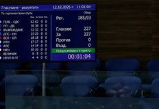 Депутатите гласуваха освобождаването на премиера с 227 гласа за и