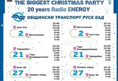 Извънредни курсове по линии 2 21 и 27 ще возят