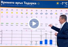 Затопляне започва едва след 4 януари докато Истанбул и Белград