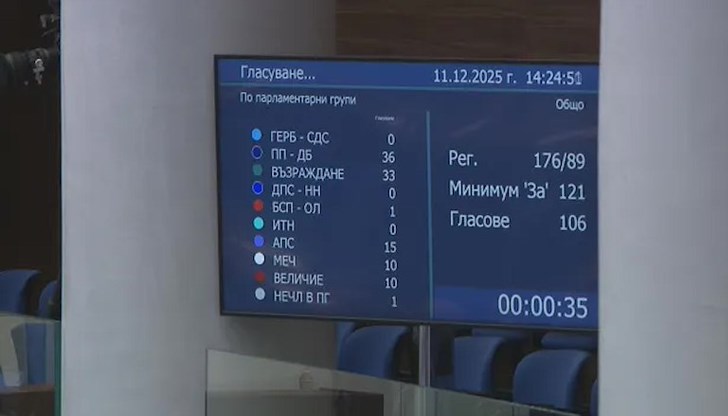 Росен Желязков депозира оставката на правителството минути преди гласуването в пленарната зала Росен Желязков депозира оставката на правителството минути преди гласуването в пленарната зала