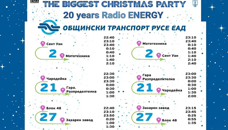 Извънредни курсове по линии 2, 21 и 27 ще возят