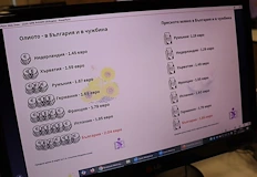 Скритата инфлация удря джоба месец след въвеждането на новата валутаЦените