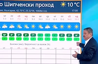 Георги Рачев: Студен фронт сваля температурите в петък