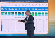 Огромен антициклон носи слънце до средата на месецаОгромен антициклон ще